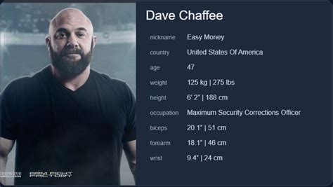 dave chaffee age|dave chaffee wife.